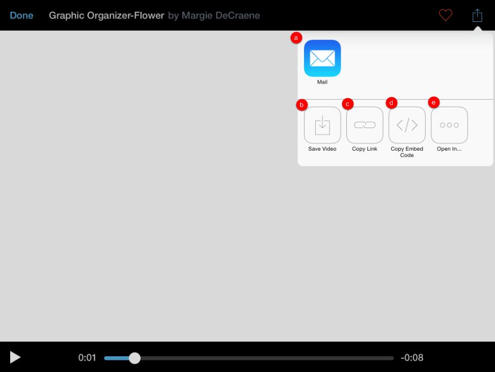 b. Save Video (Educreations Pro paid upgrade only). c. Copy Link d. Copy Embed Code e.
