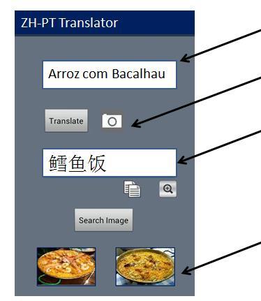 Input field OCR tool Translated result Image search Fig. 1.