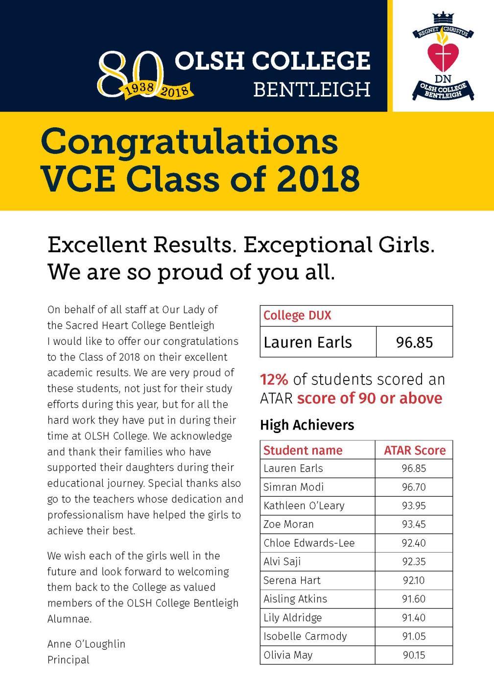 2 Class of 2018 Success Congratulations to the OLSH College Bentleigh Class of 2018 on their excellent VCE results. We celebrate the College DUX, Lauren Earls, who achieved an ATAR score of 96.85.