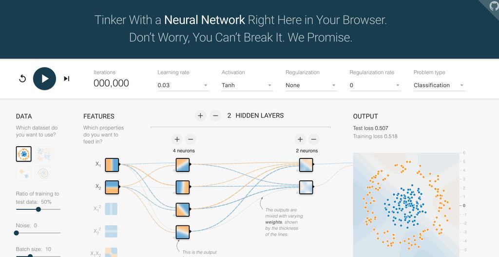 ML beginners: Neural network in