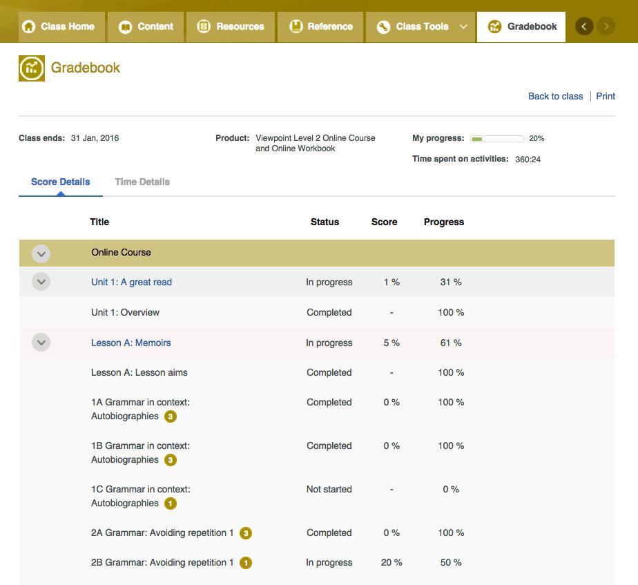 GRADEBOOK The Gradebook shows you which content you have completed and what your grades are.