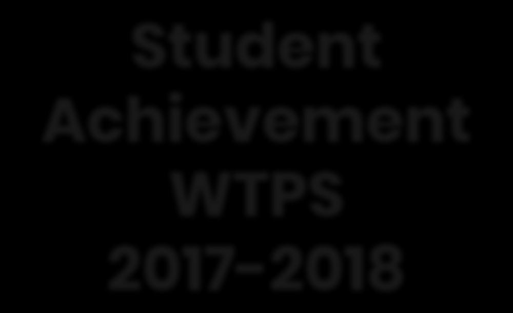 Student Achievement WTPS 2017-2018 Mrs.