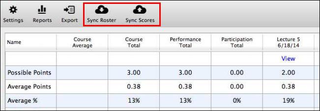 Sync your grades and roster with an LMS The Sync options allow you to download your roster from your learning management system (LMS) and upload student results. IMPORTANT: Refer to the www.iclicker.