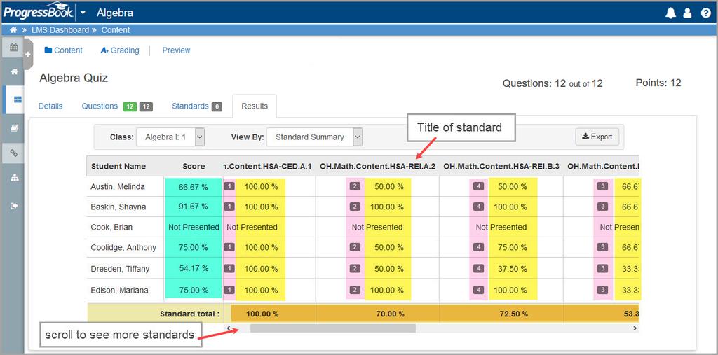 3. At the top of the screen, click Results. The Results screen displays. 4. In the Class drop-down list, selected the desired class. 5. In the View By drop-down list, select Standard Summary. 6.