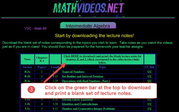 For each lecture in the table, there is a video lecture I have created to teach you the material.
