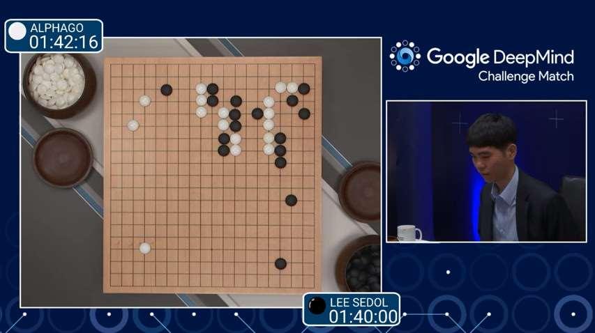 AlphaGo The original AlphaGo first learned from studying 30 million moves of expert human play By contrast, AlphaGo Zero never saw humans play.