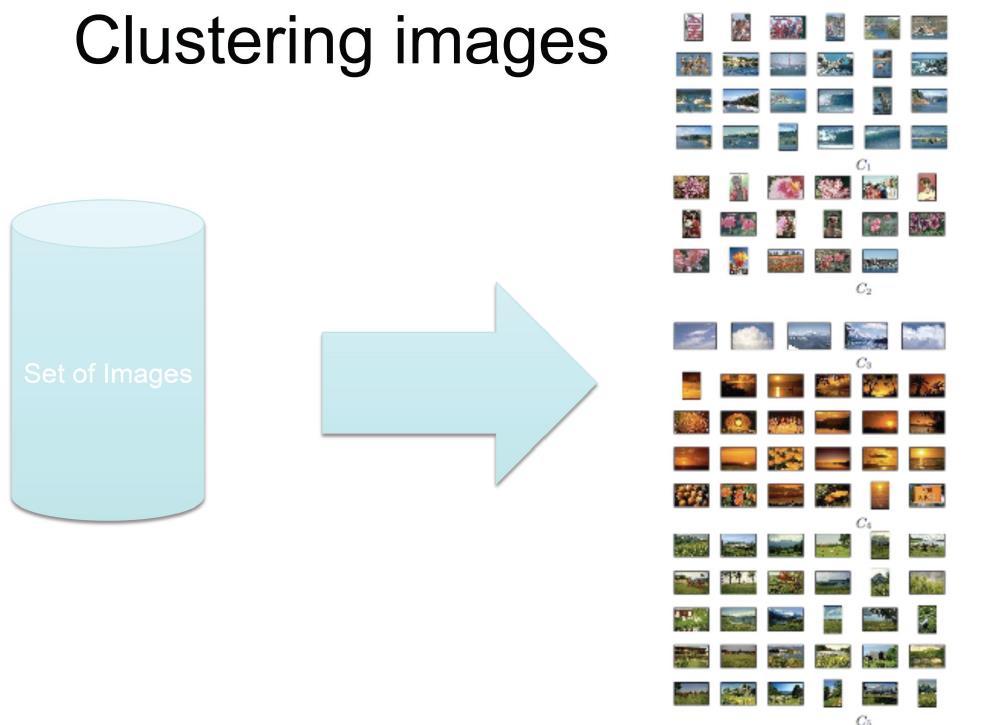 Example 3: image search Find