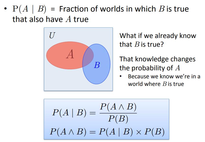 Conditional Probability Def: Events A and B are independent if and only if Pr[ A B ] =