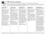 This table contains the extended descriptors for Active Learning on the Technology Integration Matrix (TIM).