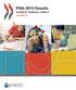 PISA 2015 Results STUDENTS FINANCIAL LITERACY VOLUME IV