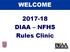 WELCOME DIAA NFHS Rules Clinic
