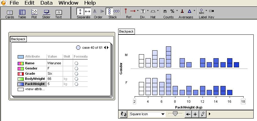 The display of the survey data on students backpack using TinkerPlots are as follows: Figure 1: Display Data Cards and Data Presentation using Square Icon In the area of the graph plot, the students