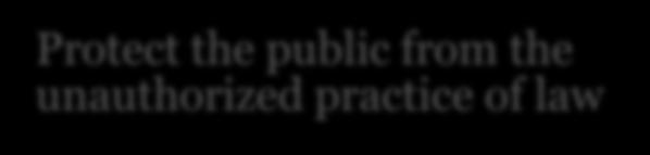 practice of law in an effort to: Protect the public