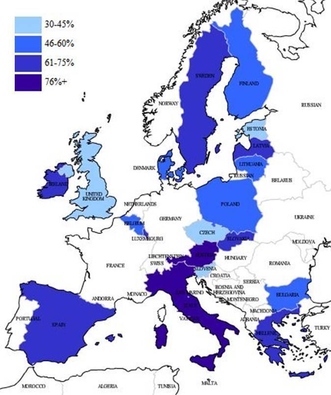 Whilst on average only 58% of fourteen year olds say they intend to vote in future European elections, the Figure 2.1 illustrates the substantial variation across countries of the survey.