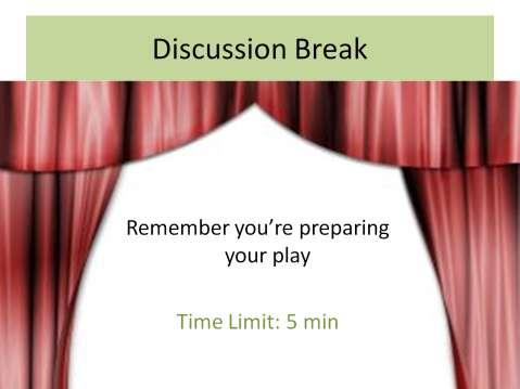 Point out that the discussion breaks are a form of integration and test by