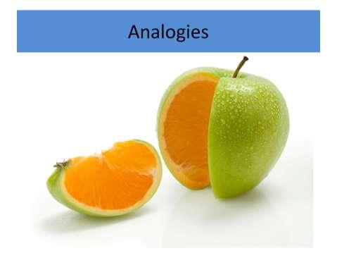 Test Learning by asking the learner to provide analogies ---- Comparing Apples and Oranges ----- After we share information with a our audience we have to check to see if they ve understood what we