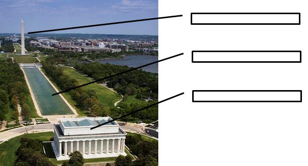 Before Reading: Enhance Background Knowledge The National Mall Below is a picture of part of the National