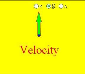 4. If you made the ball up down the page with this velocity