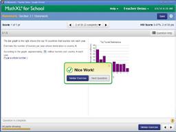 With MathXL for School: Teachers can Easily create and assign online homework and tests that are auto-graded.