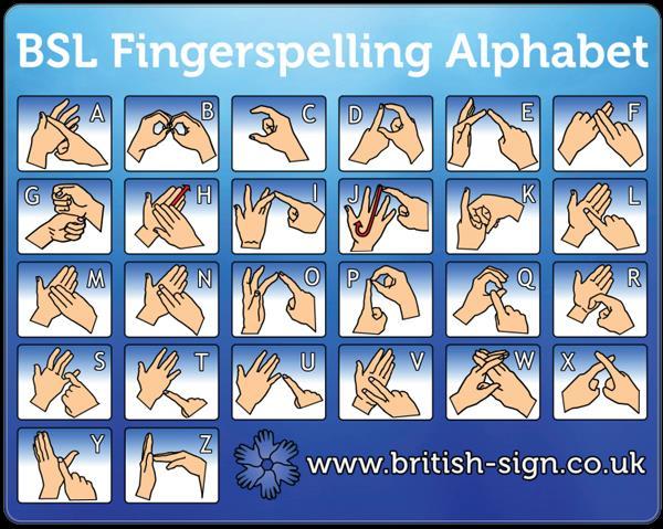 variant of ASL fingerspelling 8.