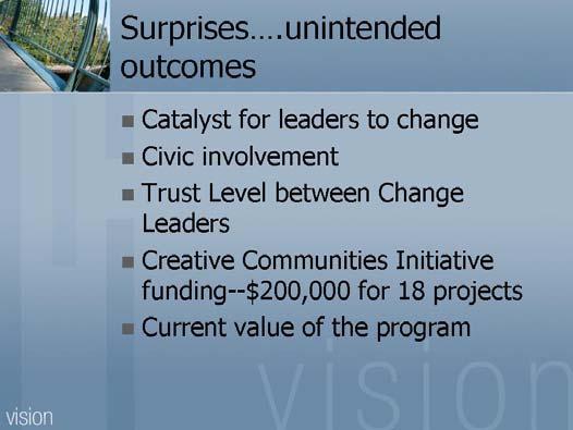 As with any new program, we set out with goals and objectives. We are really happy with the outcomes.