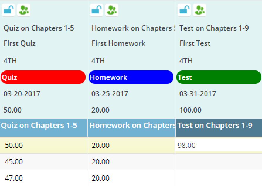 7.3 Enter Assignment Scores With TeacherPlus Gradebook, you can manually enter a score into your gradebook, select a score from your grade scale, or use Quick Entry to search for students by name and