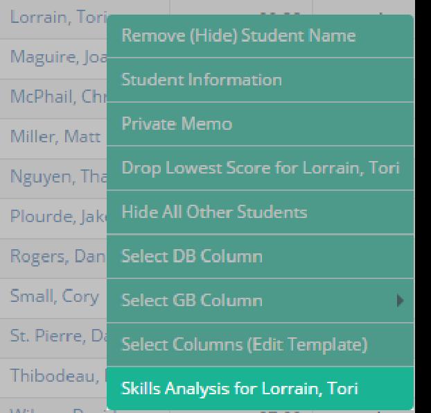 9.3 View Skills Analysis Using the Skills Analysis feature, you can access an individual student's skill grades to
