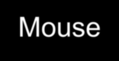 Mouse-over