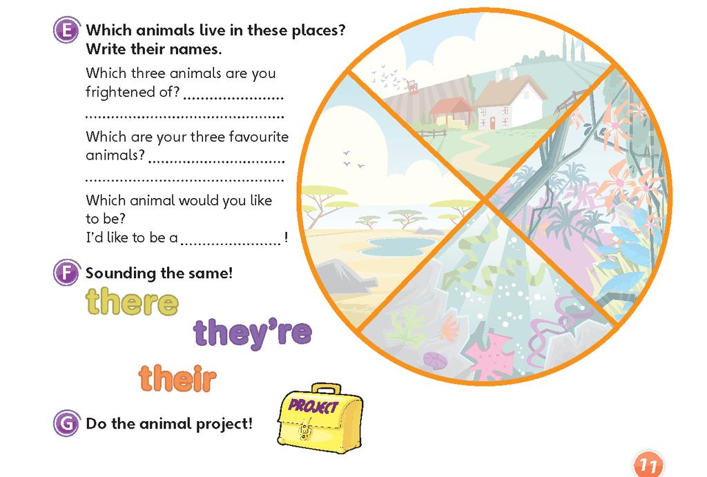 Worksheet: Places and animals Taken from: Fun for Movers: Student s Book (third edition) by Anne Robinson