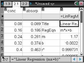 The results of the linear regression are show in the spreadsheet and stored in function f1(x). Part Six Graph Linear Regression Line and Interpolate Step 18: Go to the Graphs page.