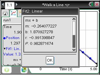 26 Walk a Line TI PROFESSIONAL DEVELOPMENT Step 10: To analyze the data with a regression, a linear curve fit can be performed within the Vernier DataQuest application.