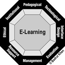 Fig. 1. shows the eight dimensional e-learning framework as Khan suggested. Fig. 1. The eight dimensional framework [9] Every dimension in the eight dimensional framework has many components or sub dimensions[10].