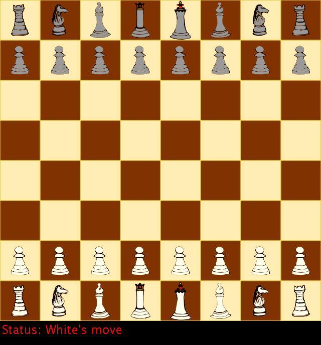 Figure C.1: The state of the board at the beginning of a game. C.4 Action format The chessboard is numbered by cell, from zero in the bottom left (white rook) to 63 in the top right (black rook).