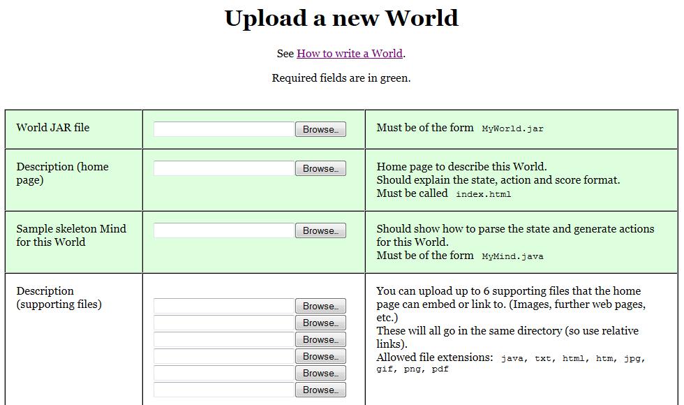 Figure D.1: The process of uploading a mind or world to a World-Wide Mind server is now controlled by the end user.