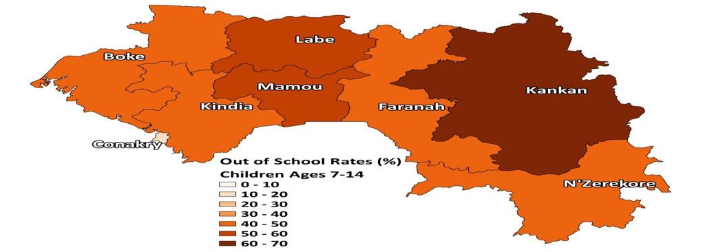 Guinea Out of School Children of the Population Ages 7-14 Number Out of School 842, Percent Out of School 46% Source: Demographic and Health Survey (DHS) 25 Comparison of Rates of Out of School