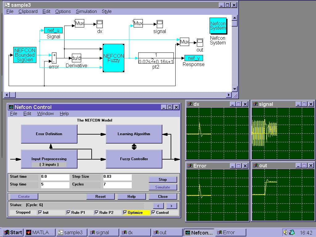 Figure 3. Sample of a development environment under MATLAB/SIMULINK (PT-System) development of fuzzy controllers in industrial research applications.