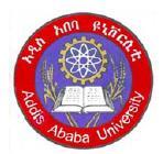 ADDIS ABABA UNIVERSITY SCHOOL OF GRADUATE STUDIES MODELING IMPROVED AMHARIC SYLLBIFICATION ALGORITHM BY NIRAYO HAILU GEBREEGZIABHER A THESIS SUBMITED TO THE