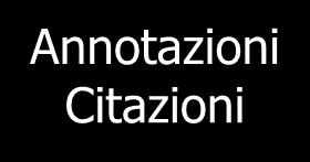 The inductive process Annotazioni Citazioni Testi Ann.