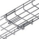 CITO AUTOMATIC CITO (MTC) Fully automatic Mesh Tray CITO (MTC) for easier and quicker installation! Ideal for narrow spaces.