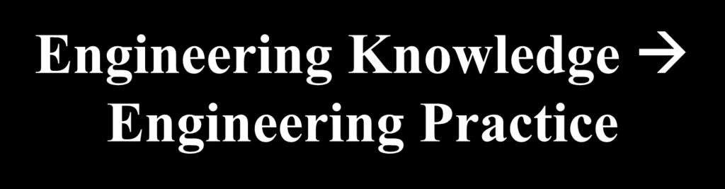 Engineering Knowledge Engineering Practice All technical solutions must be based on the background knowledge you learned Math, physics, EE, CpE methods and practice must be embedded into your project