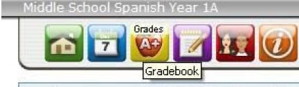 Grades- feature allows students and parents to view progress. Section Total Points Middle SchoolSpanish Year 1A 0 I 1237 (0.