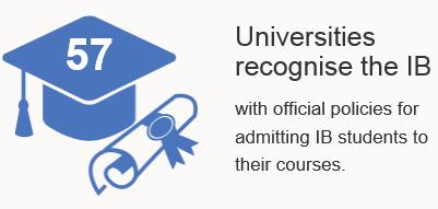 GETTING INTO UNIVERSITY Why do universities value IB students? IB students are prepared for academic success.