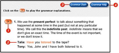 Grammar Presentation Each presentation has several important points. Listen to the presentation and read the text on the page. Click on the Play button.