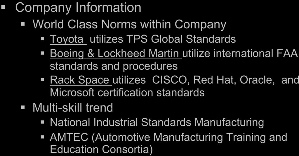 DETERMINING THE STANDARDS Company Information World Class Norms within Company Toyota utilizes TPS Global Standards Boeing & Lockheed Martin utilize international FAA standards and procedures Rack