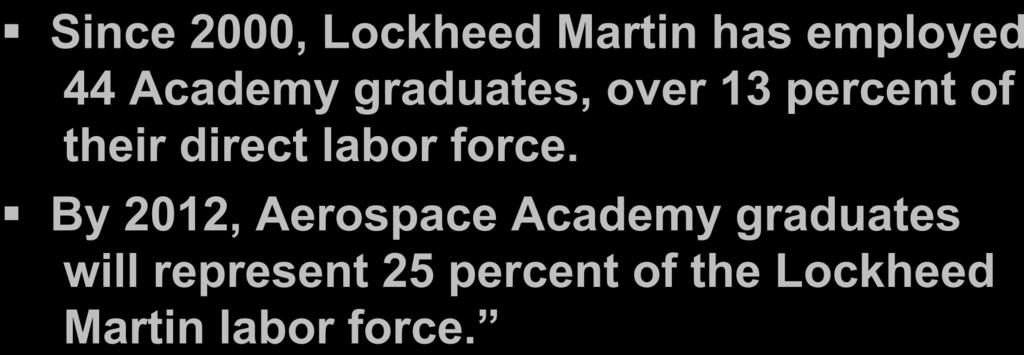 LOCKHEED MARTIN ACADEMY HIRING Since 2000, Lockheed Martin has employed 44 Academy graduates, over 13 percent of their