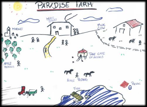 Project N 5: The PARADIZE FARM: A SUMMER CAMP FOR FAMILIES Prerequisites for the project: Topic: Family education, Healthy lifestyle, food and gender issues. Duration: 7 days. Countries involved: 4.