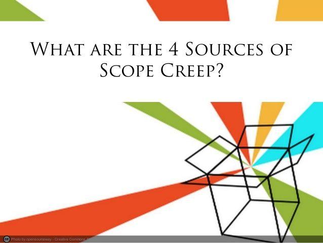 Project Scoping Due to the imaginations of our faculty and the flexibility our publishing platforms, it is essential to nail down as much information about the proposed publication as possible.