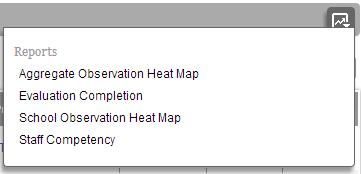 Heat Maps and Dashboard Reports Note: The system will