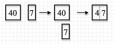 Number and Operations in Base Ten (NBT) Extend the counting sequence. Mathematical Practices 1.NBT.A.1. Count to 120, starting at any number less than 120.