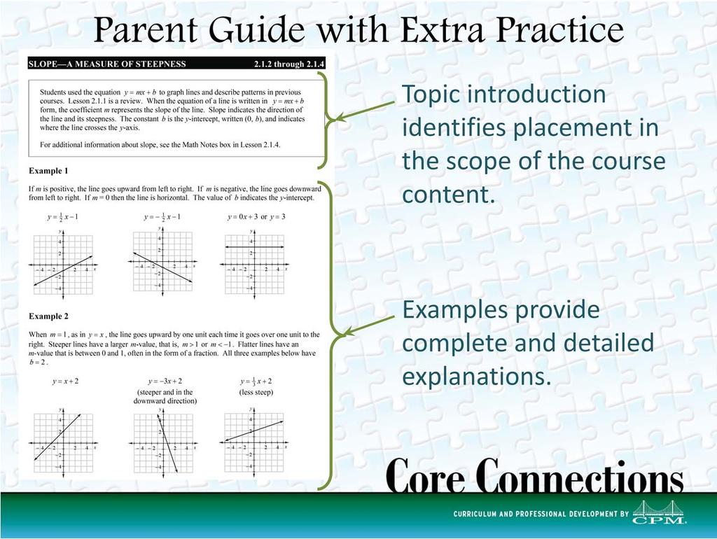 The Parent Guide presents the ideas for each chapter using a direct instruction mode so that parents can quickly review topics to help their child.